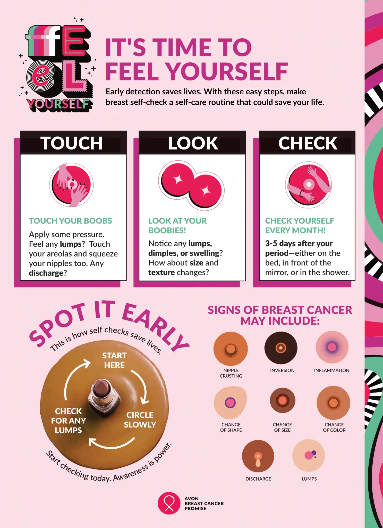 BCAM Self Check